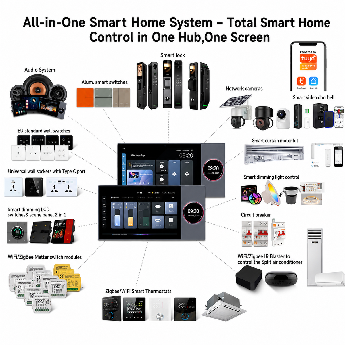 8-Inch Smart Home Control Panel with Wired Background Music | Android AI Home Automation Hub