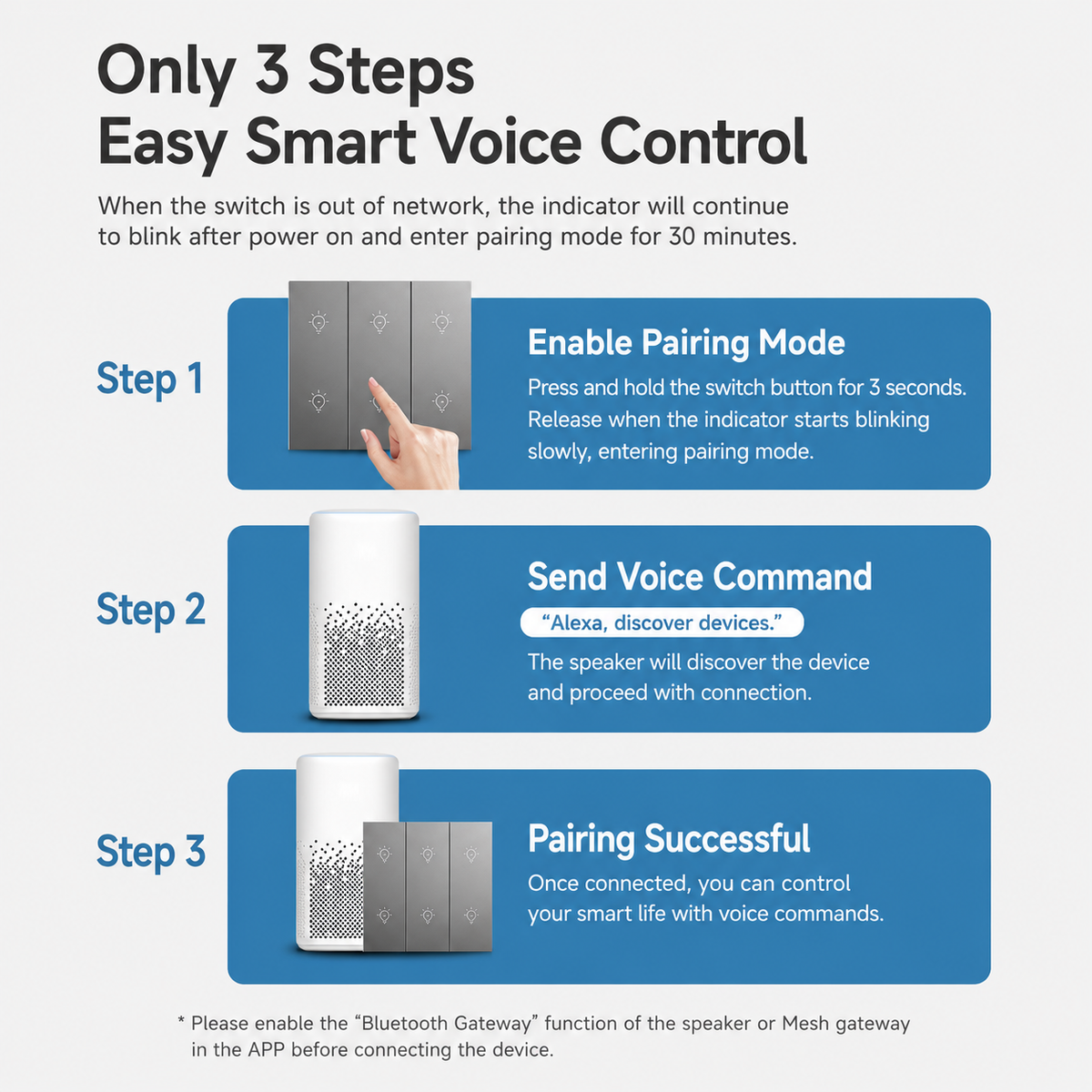 Zigbee Smart Switch (No Neutral) | Smart Light Switch with App & Voice Control