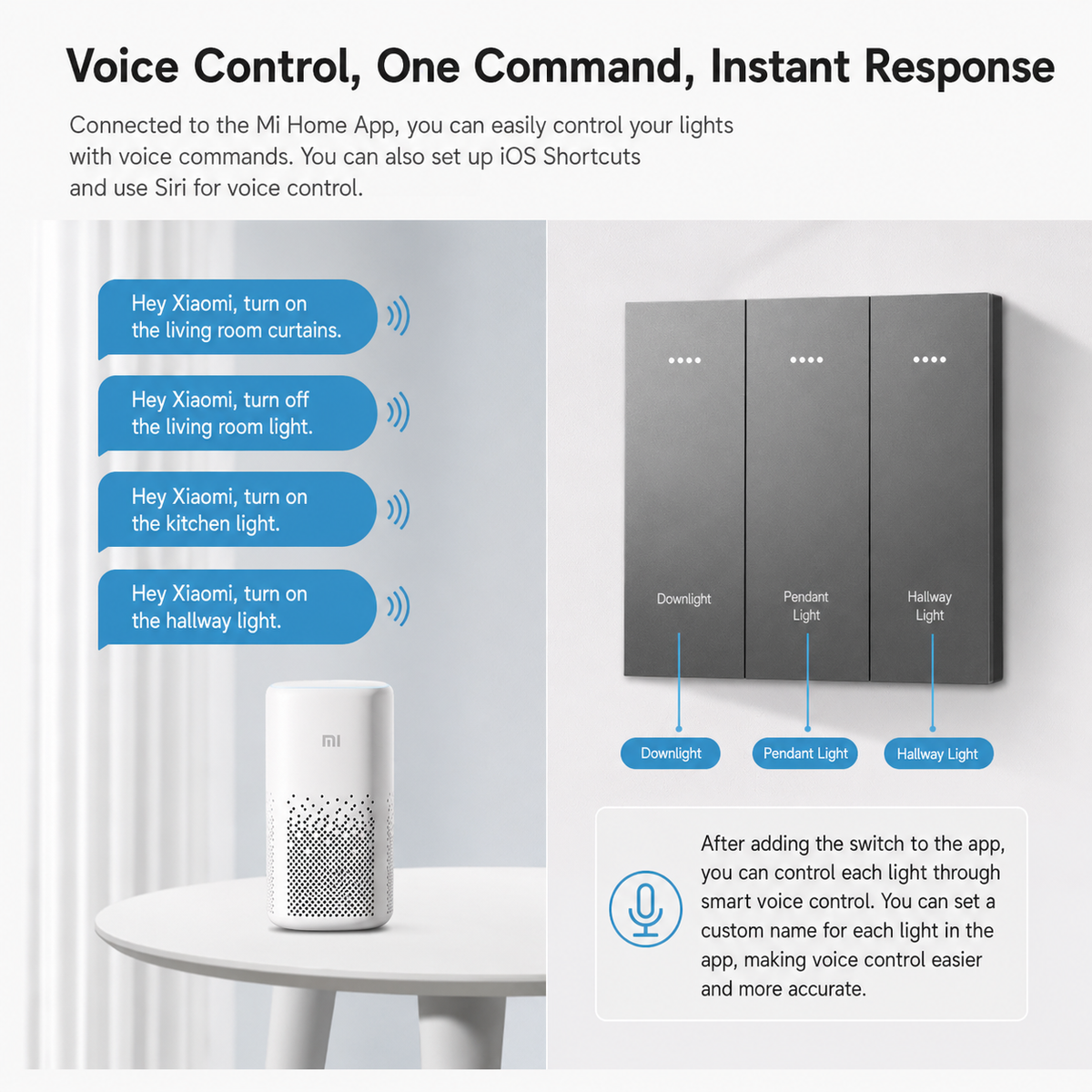 Zigbee Smart Switch (No Neutral) | Smart Light Switch with App & Voice Control