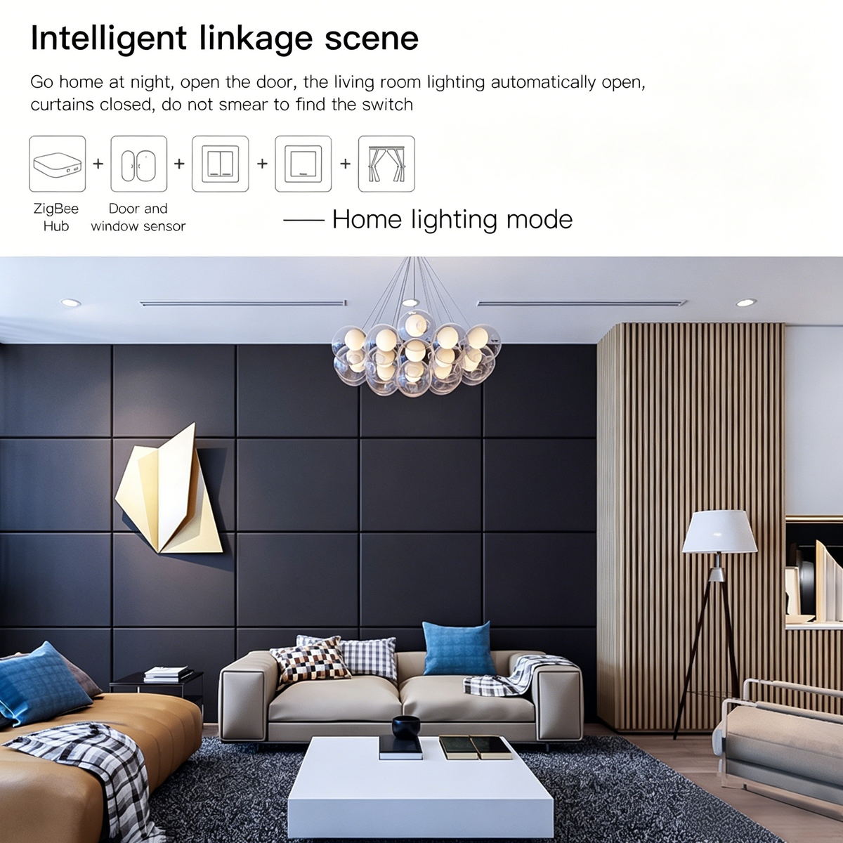 WiFi Door & Window Sensor with Audible Alarm | Smart Security Door Sensor