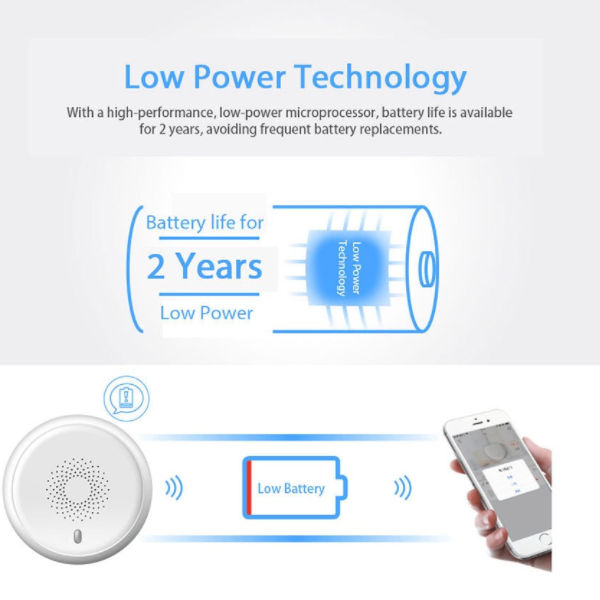 Zigbee Smart Smoke Detector | Wireless Smoke Alarm for Smart Home Fire Safety