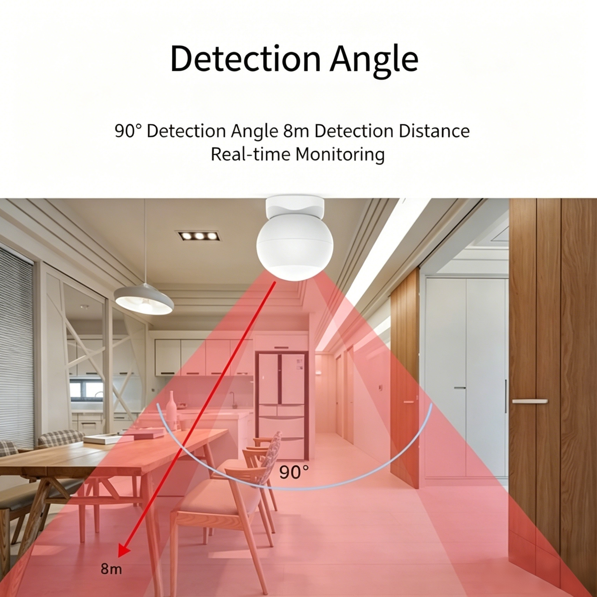 Smart Zigbee PIR Motion Sensor | Wireless Motion Detector for Smart Home