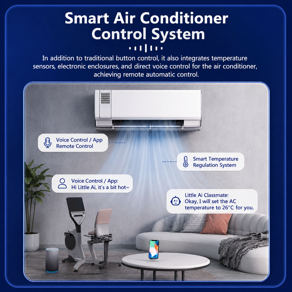 Smart Ceiling Speaker for Background Music | Flush Mount Home Audio Speaker