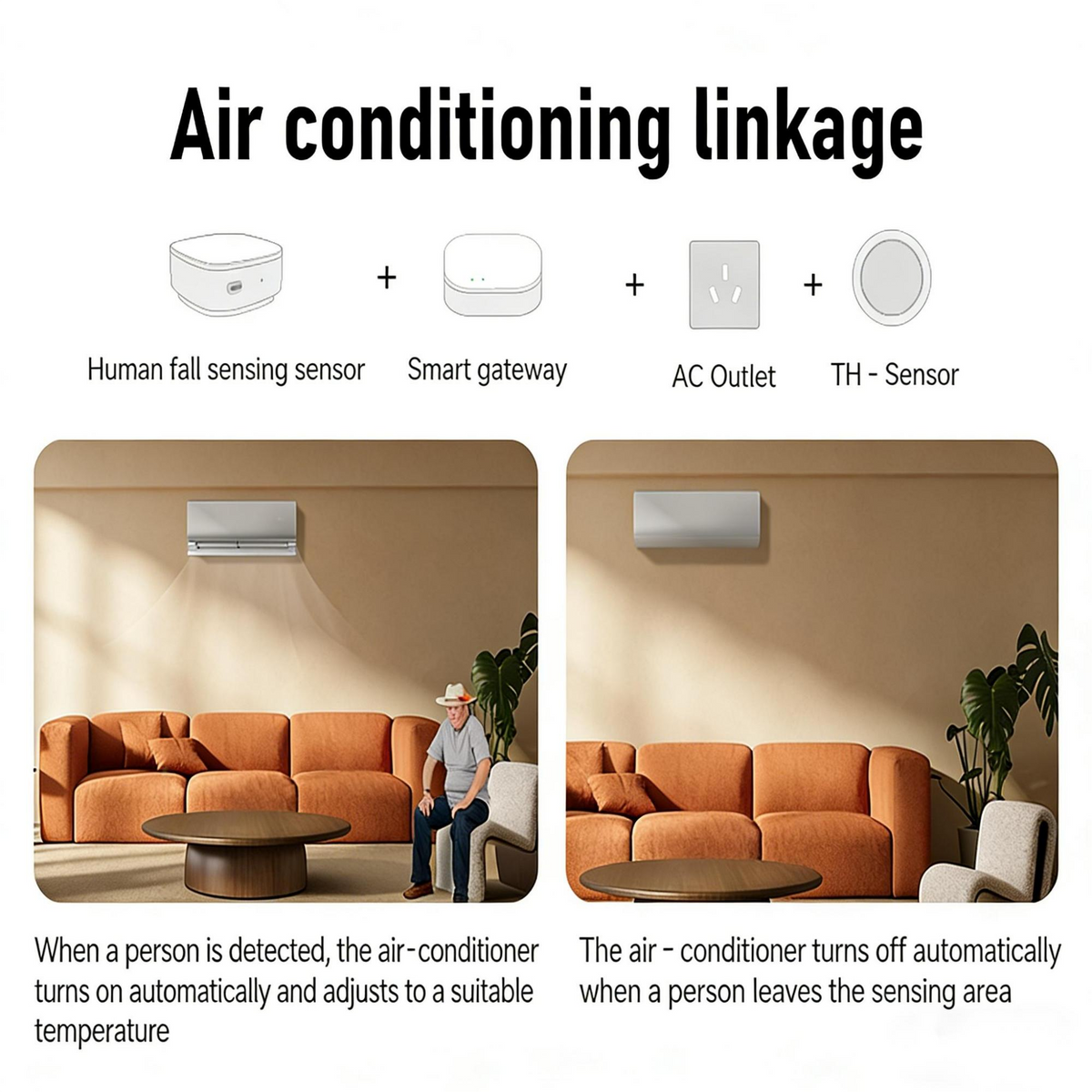 mmWave Human Presence Sensor | Smart Occupancy Sensor for Home Automation