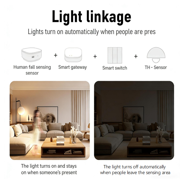 mmWave Human Presence Sensor | Smart Occupancy Sensor for Home Automation
